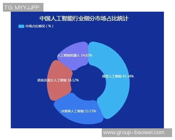 人工智能助力球员谈判成功仅花15镑订阅费加盟新球队
