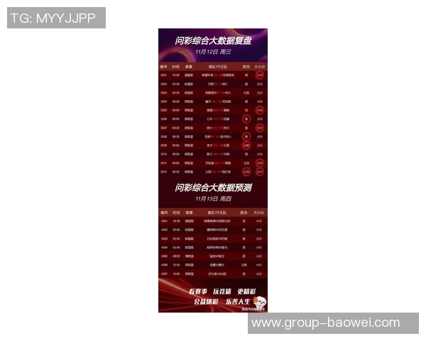 周二竞彩篮球分析掘金客场挑战国王防守问题亟待解决