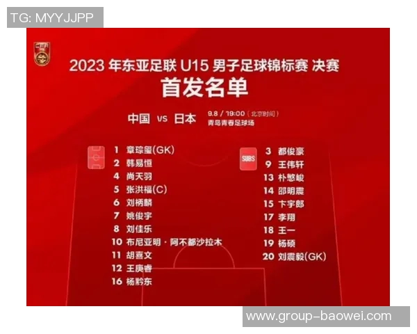 媒体人分析U15国足对阵日本整体实力强输球可理解